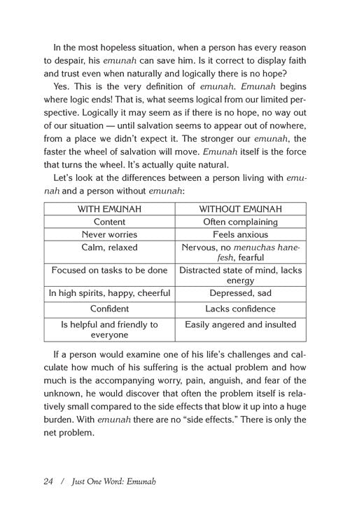 Just One Word—Emunah